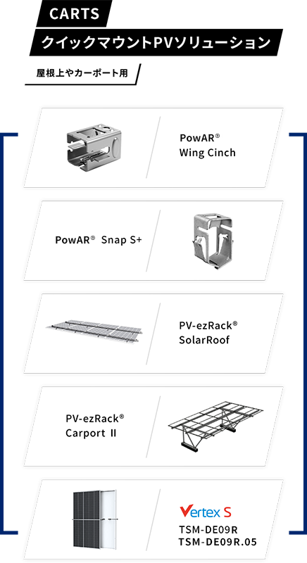 CARTS クイックマウント PVソリューション